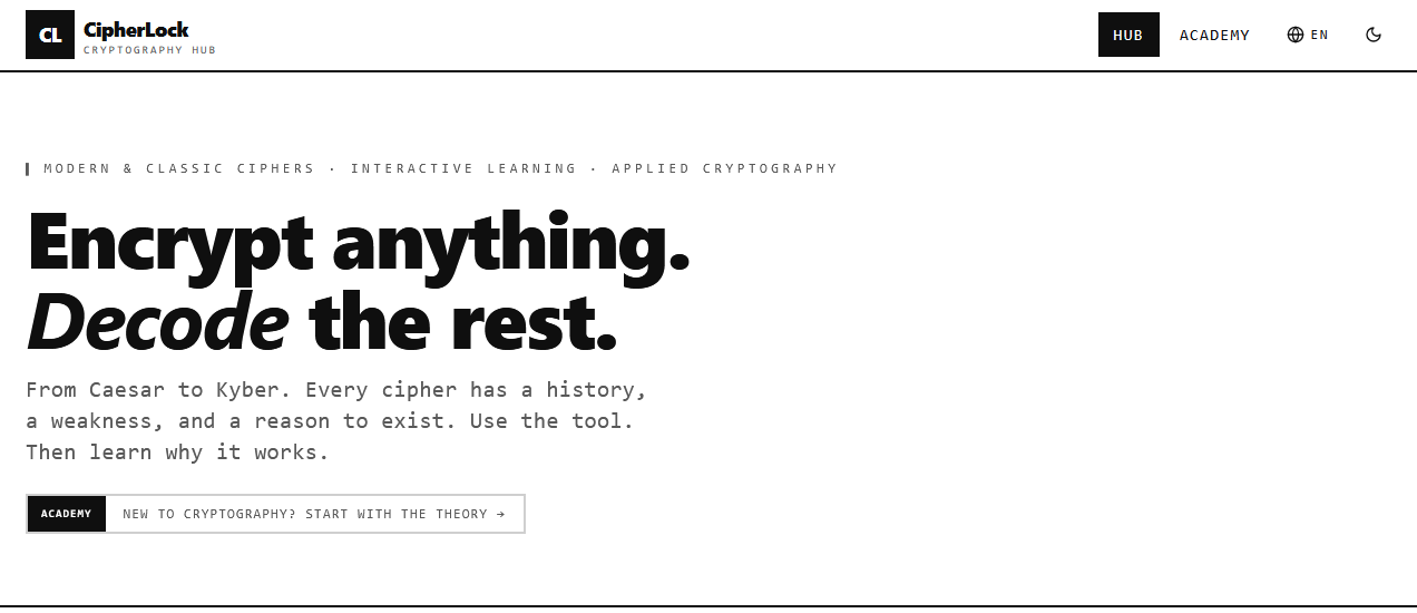 CipherLock gallery image
