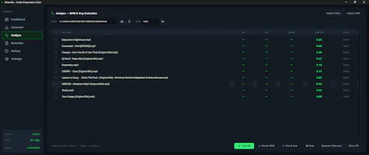 GreenGo gallery image