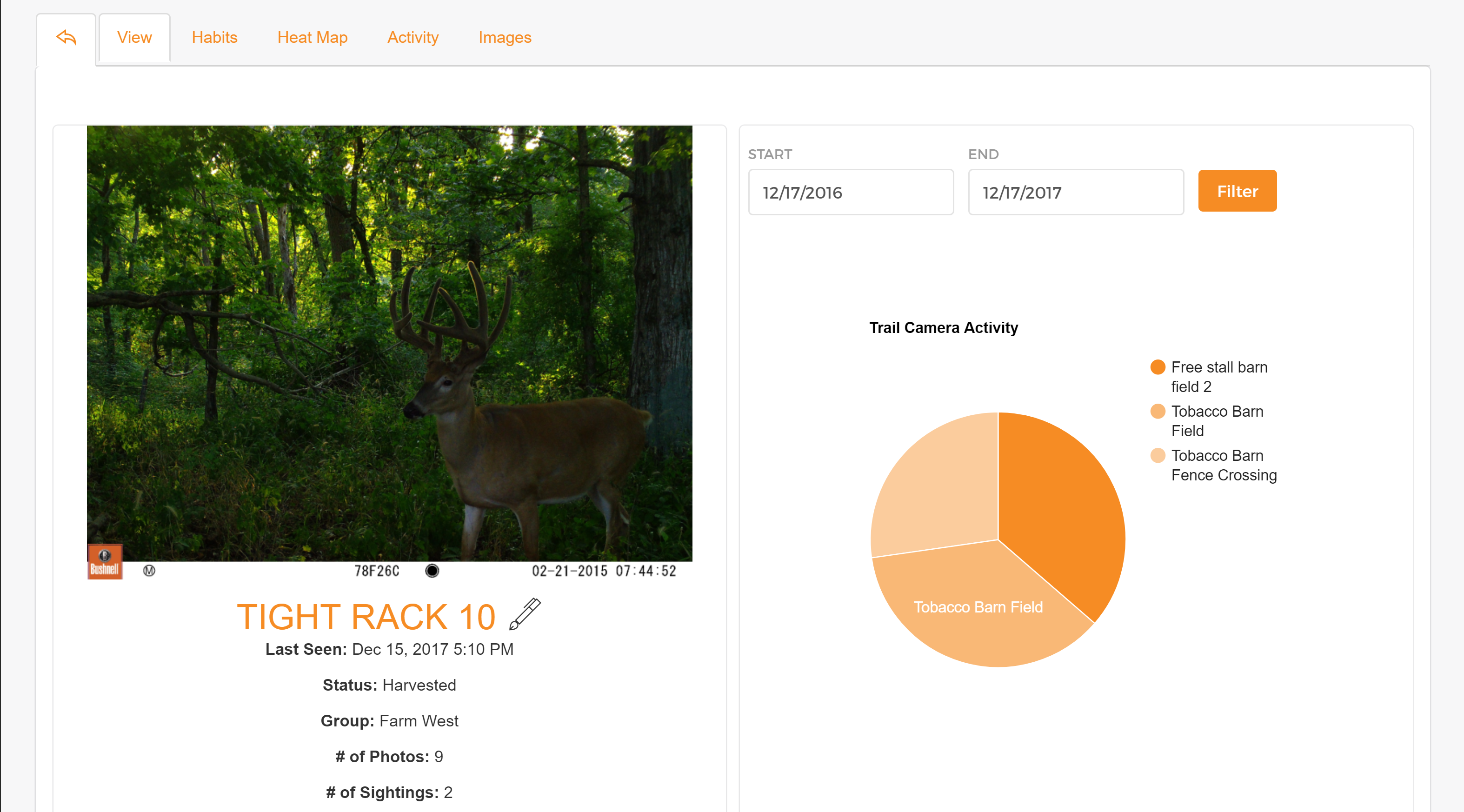 Hunt Perfect gallery image