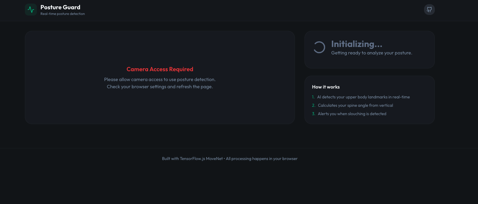 Posture Guard gallery image