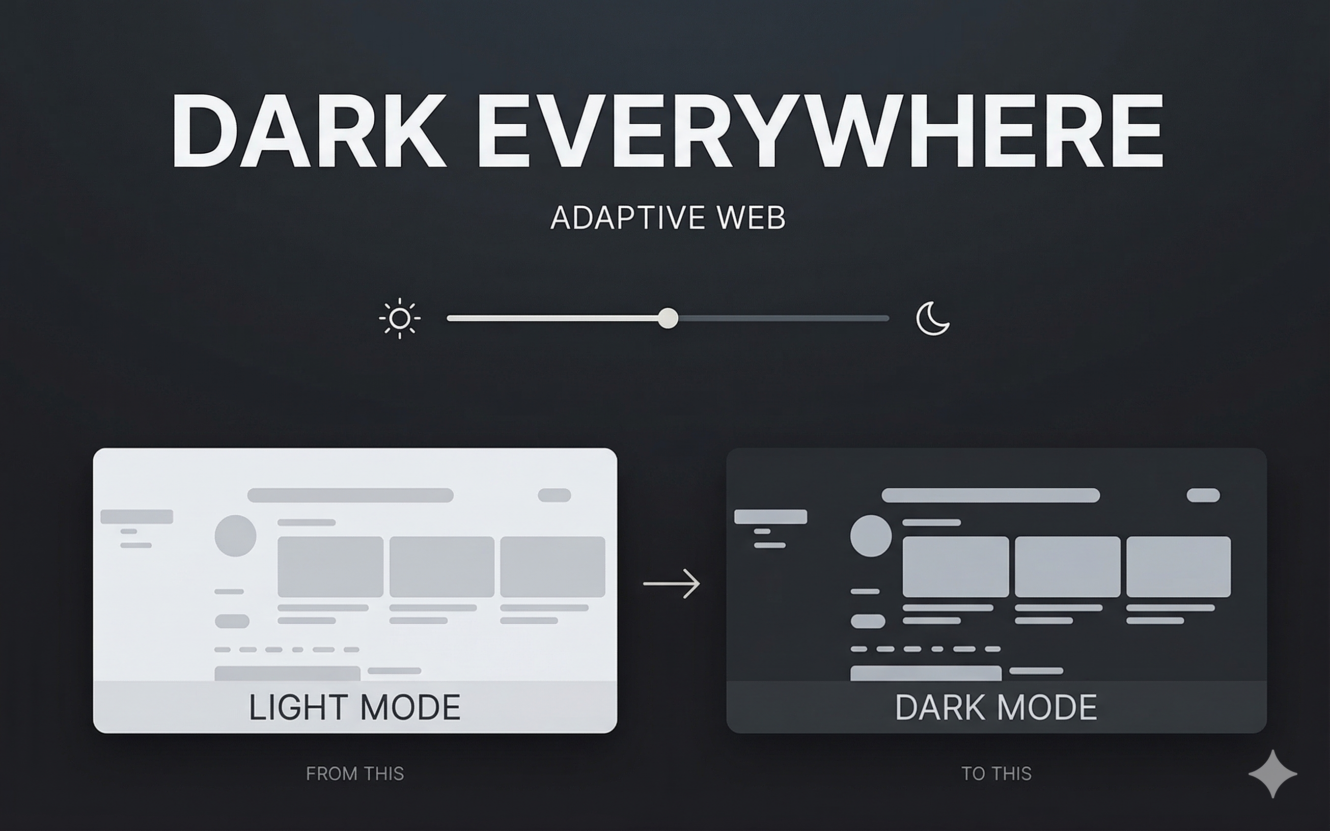 Dark Everywhere gallery image