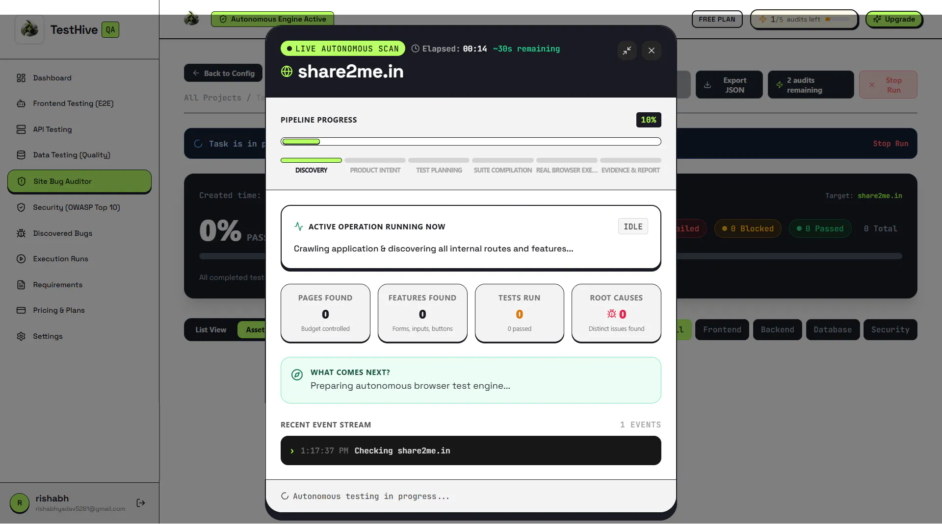 TestHive QA gallery image