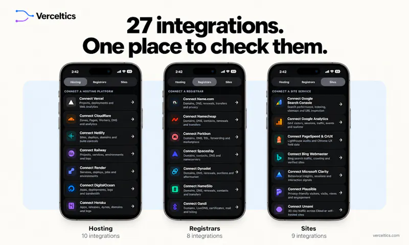 Verceltics screenshot 3
