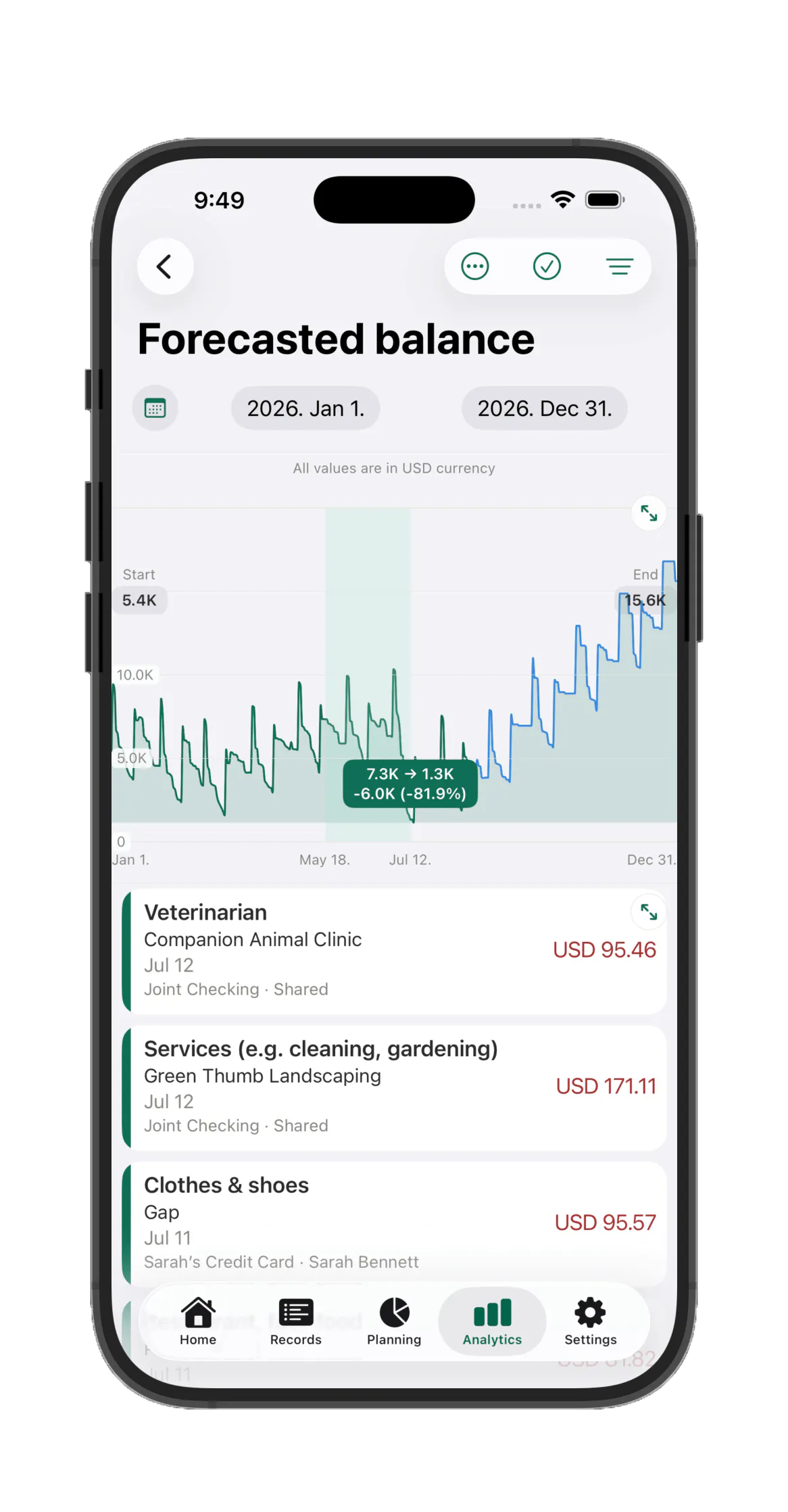 Havnest Money gallery image