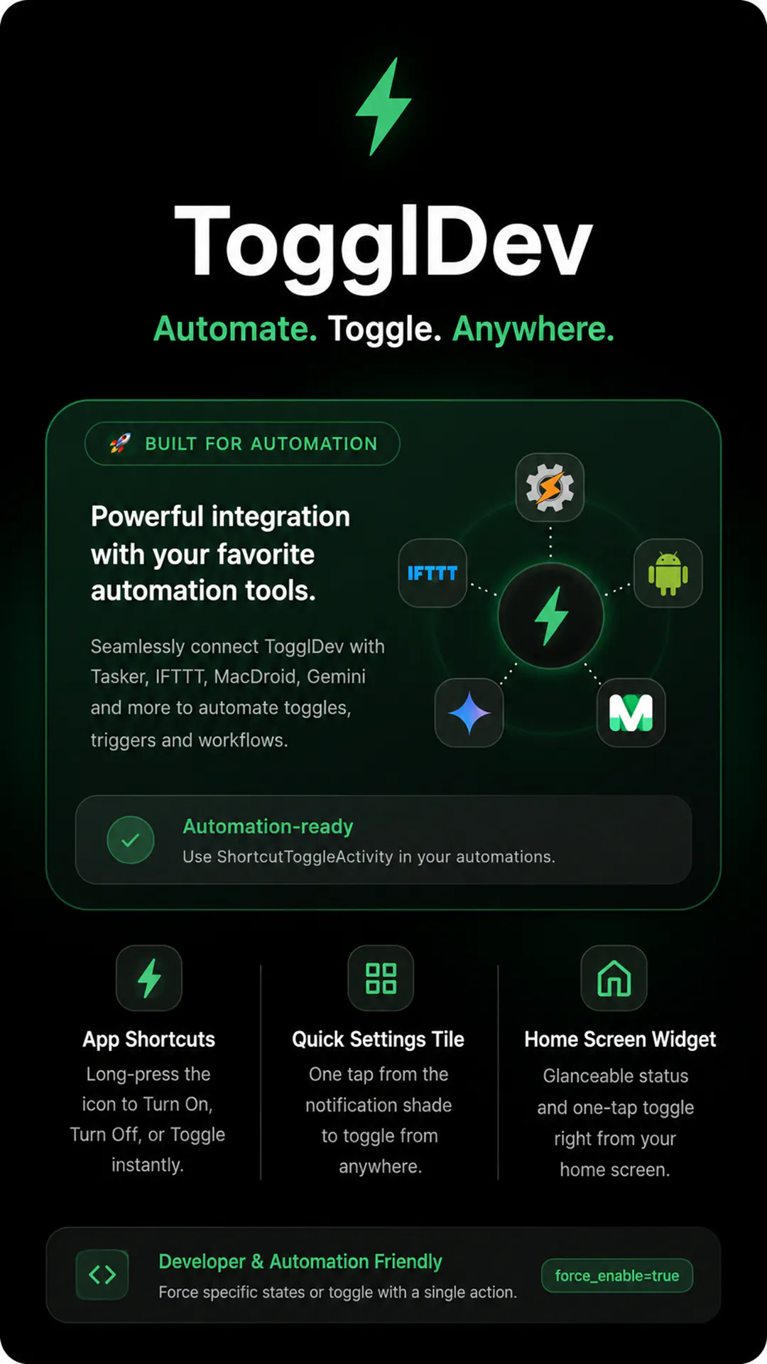 TogglDev gallery image