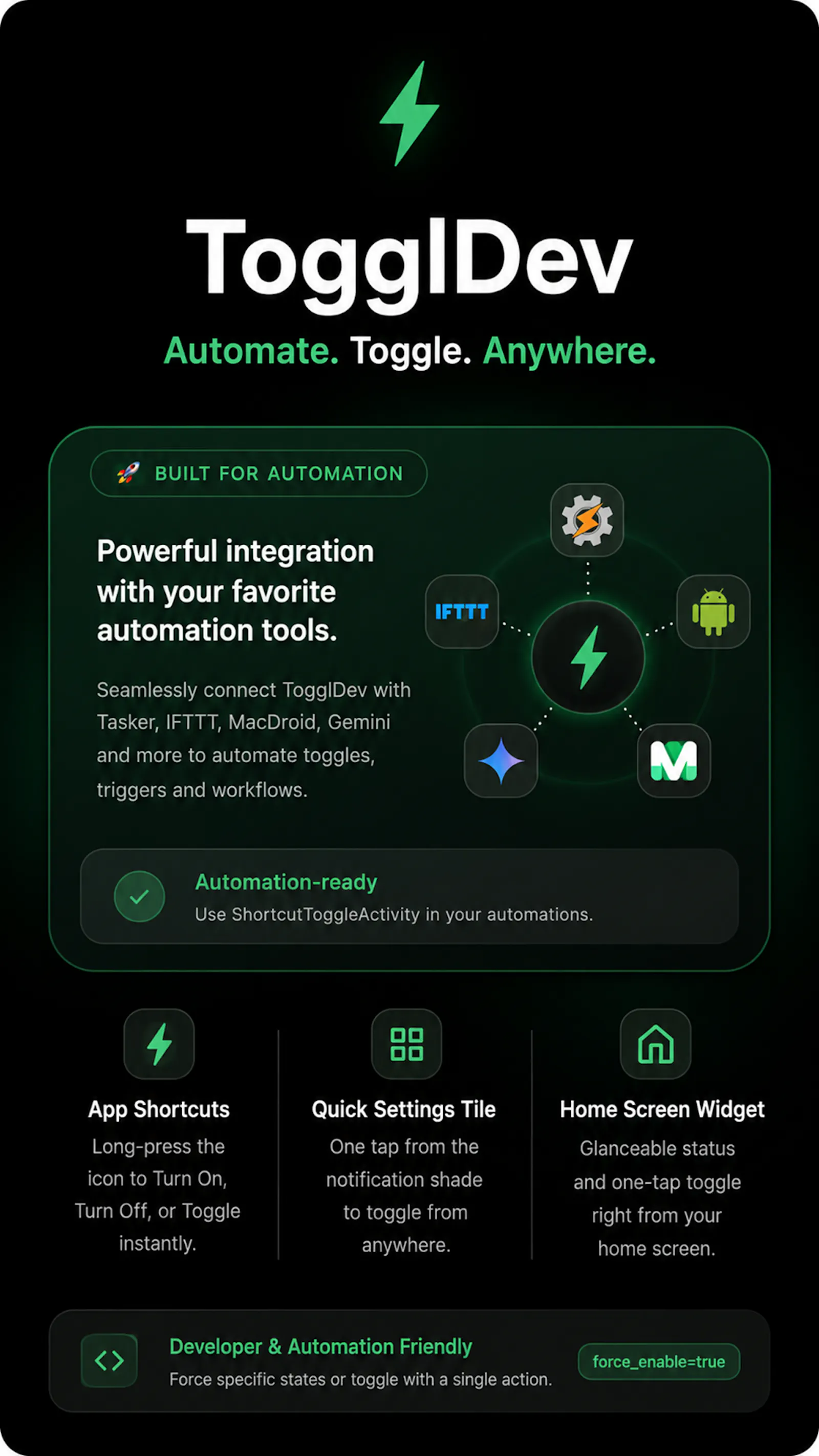 TogglDev screenshot 3