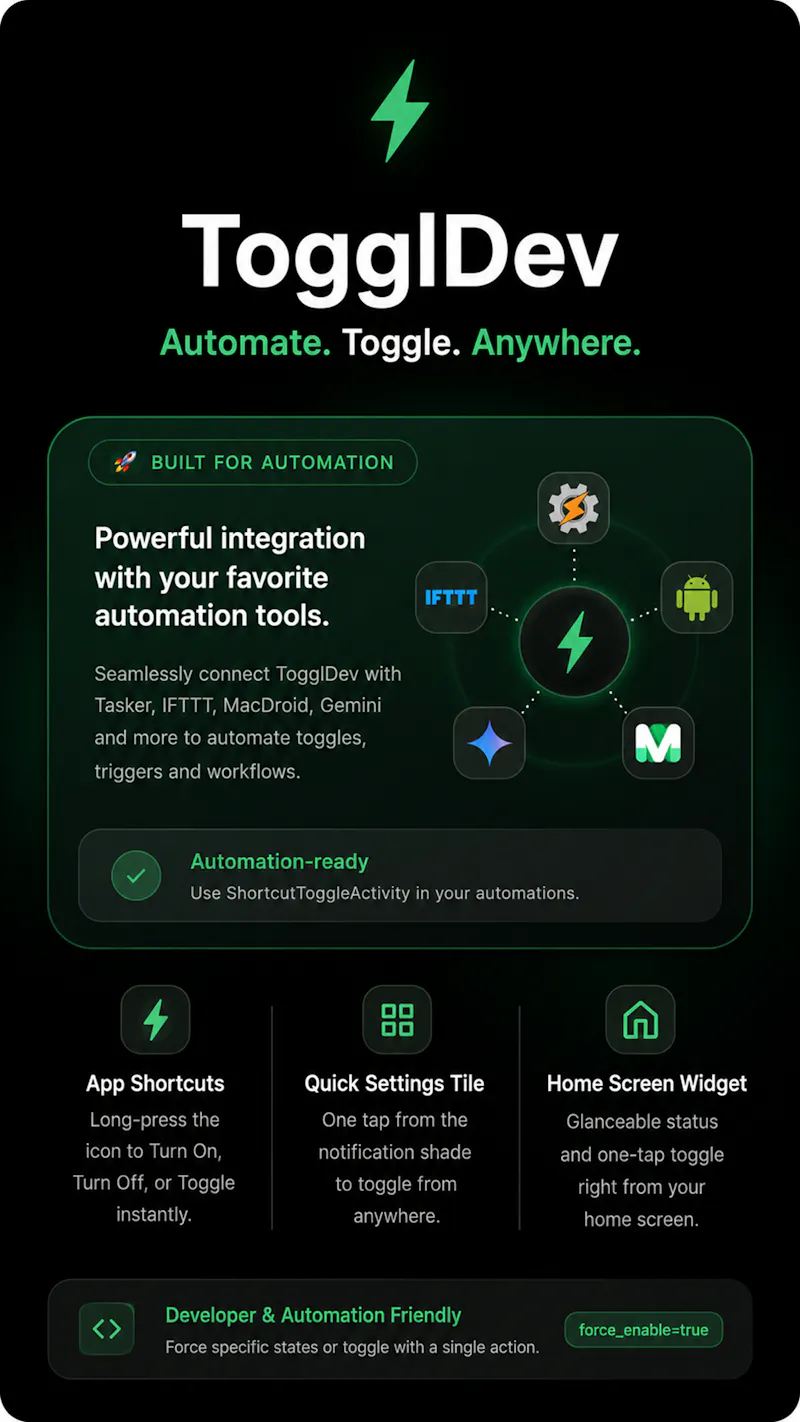 TogglDev screenshot 3