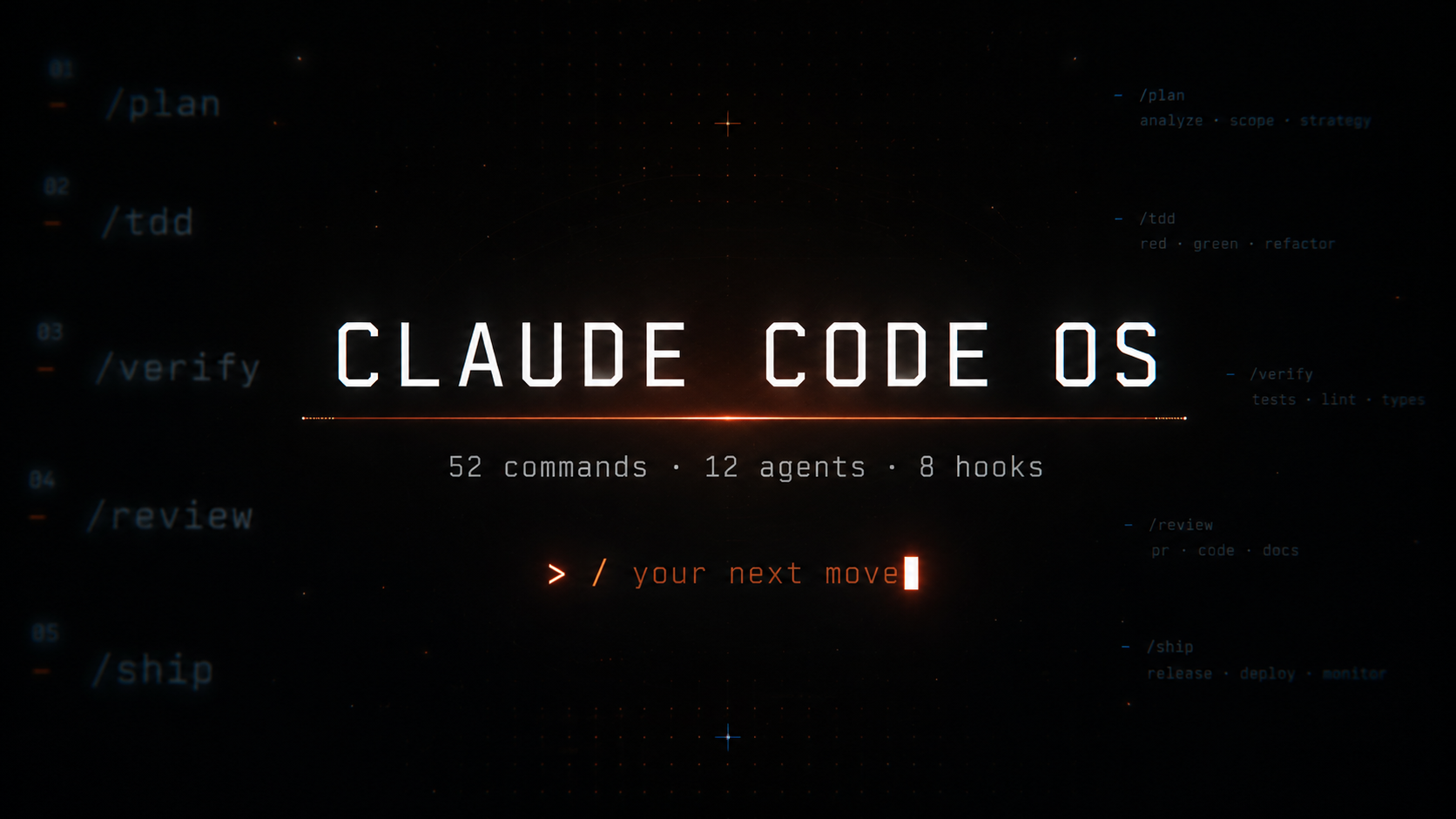 Claude Code OS gallery image