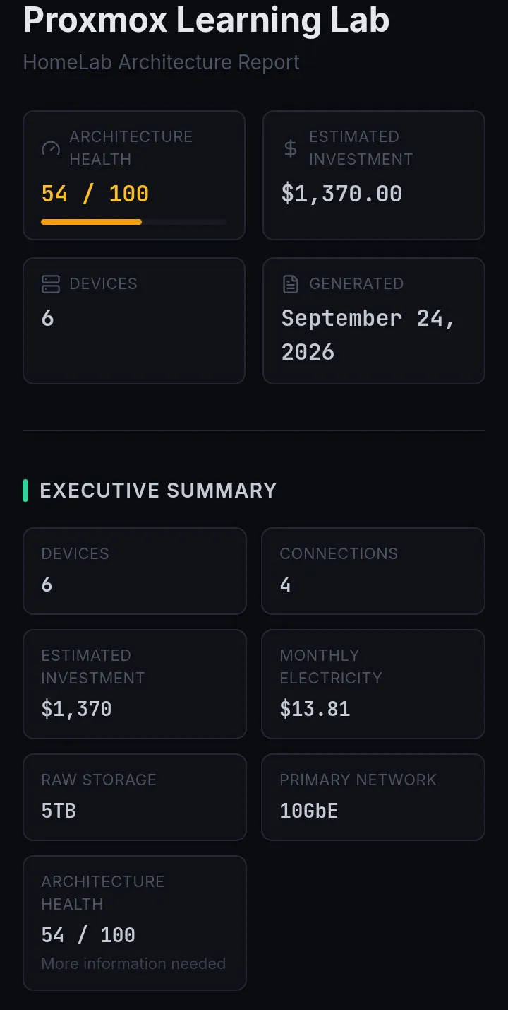 HomeLab Architect gallery image