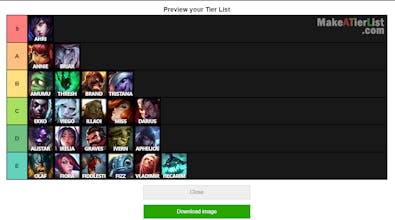MakeATierList gallery image
