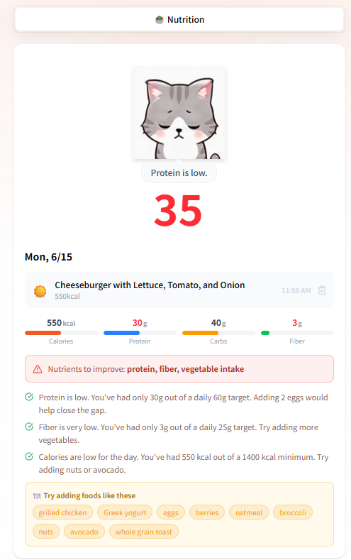 NutriLens on Product Hunt gallery image