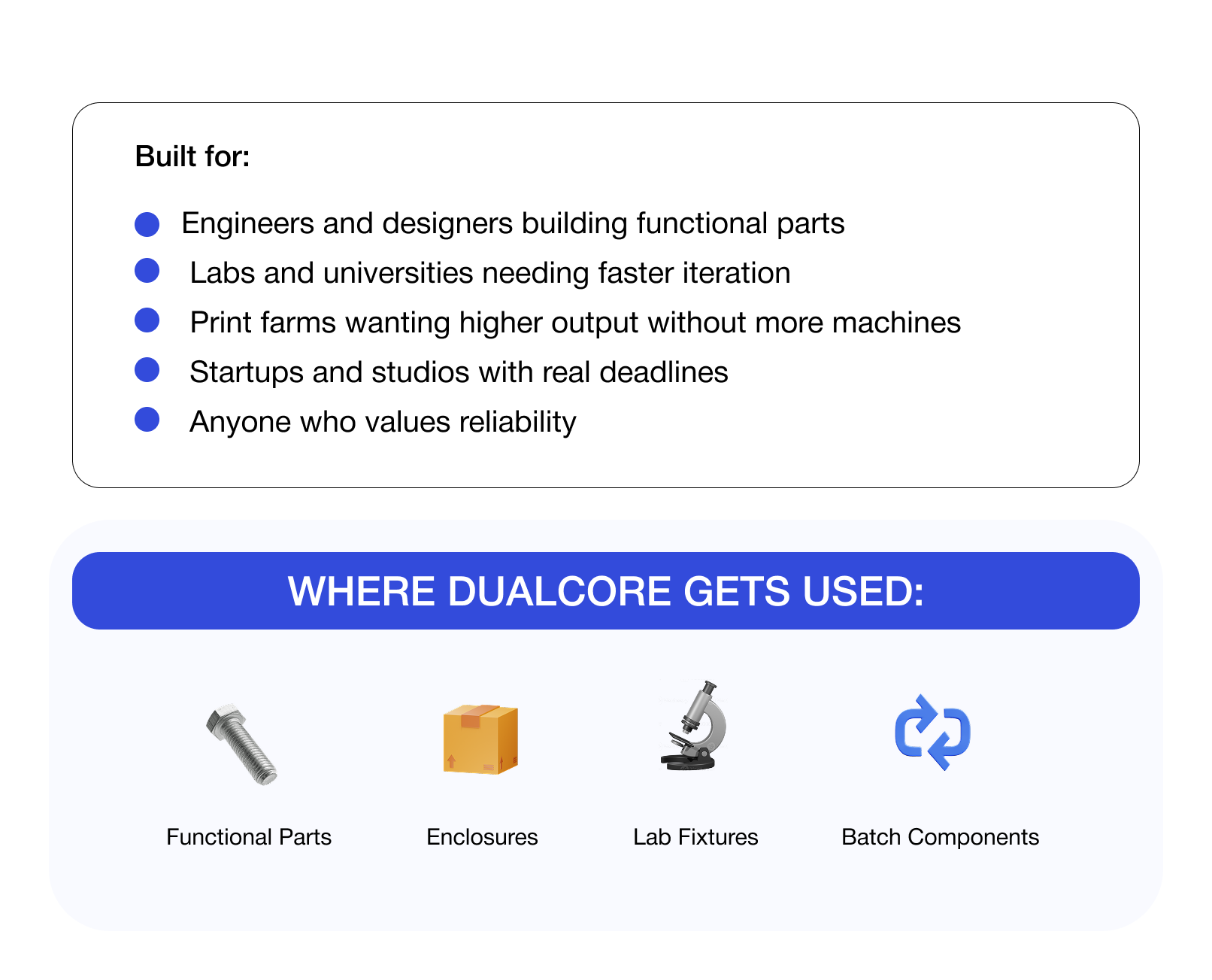 Anabolic Mechanics DualCore 3D Printer gallery image