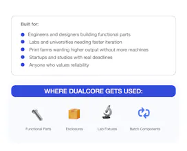 Anabolic Mechanics DualCore 3D Printer gallery image