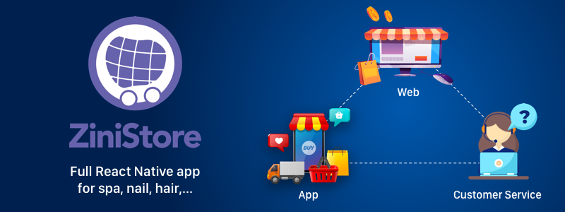 About ZiniSoft gallery image