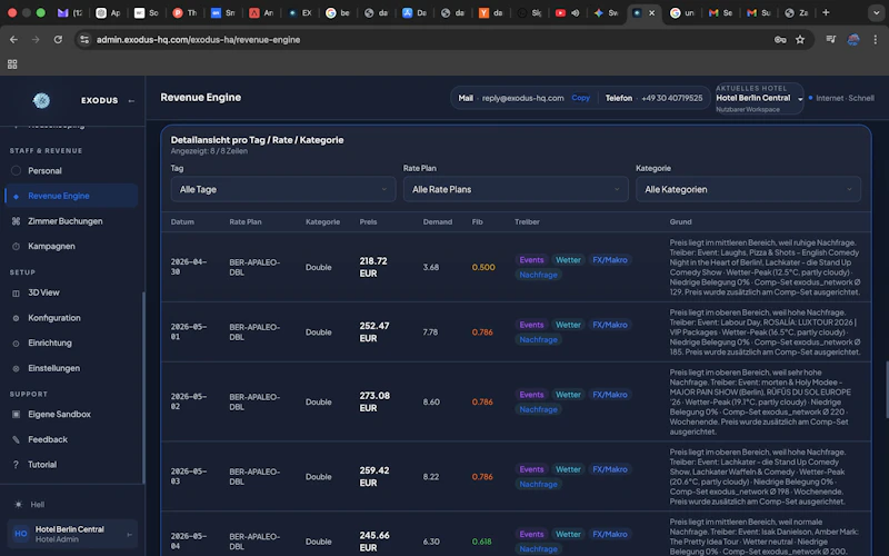 EXODUS Hotel Intelligence screenshot 28