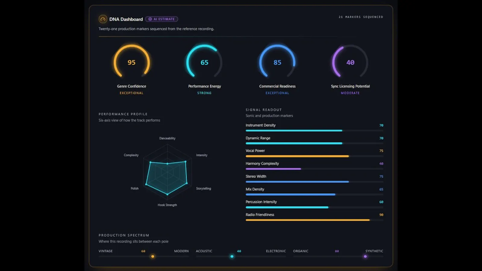 MuzikDNA screenshot 1 (video preview)