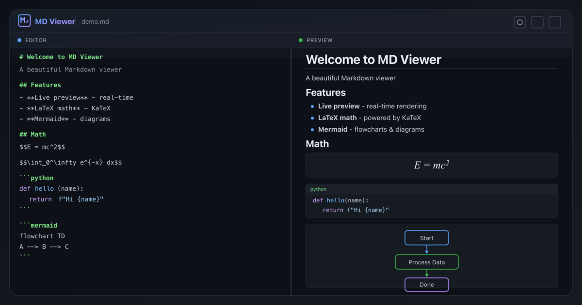 MD Viewer gallery image