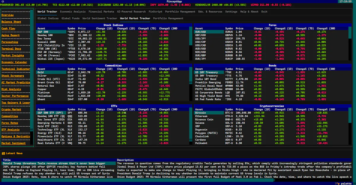 FinceptTerminal