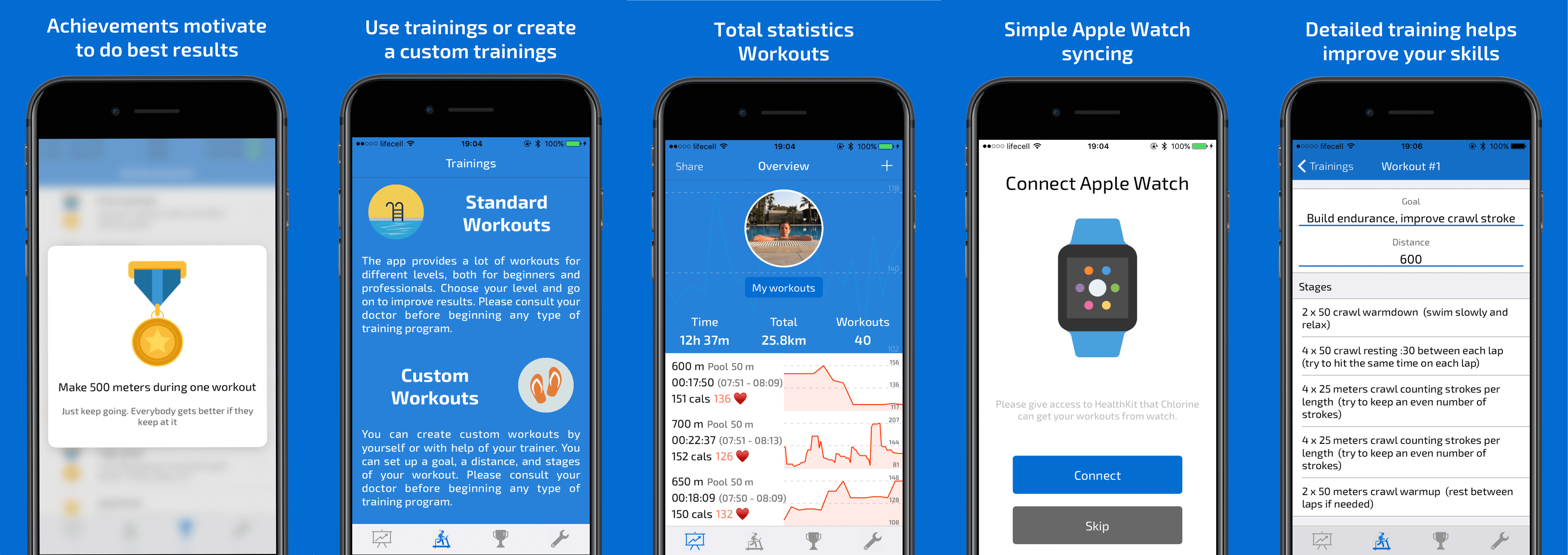 Chlorine —  Swimming workout tracking gallery image