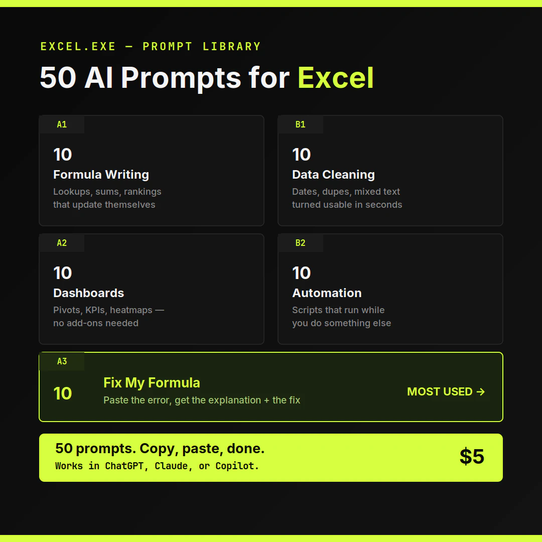 50 AI Prompts for Excel logo