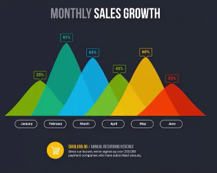 Mixmax for Google Inbox