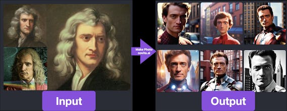 Make Photo gallery image