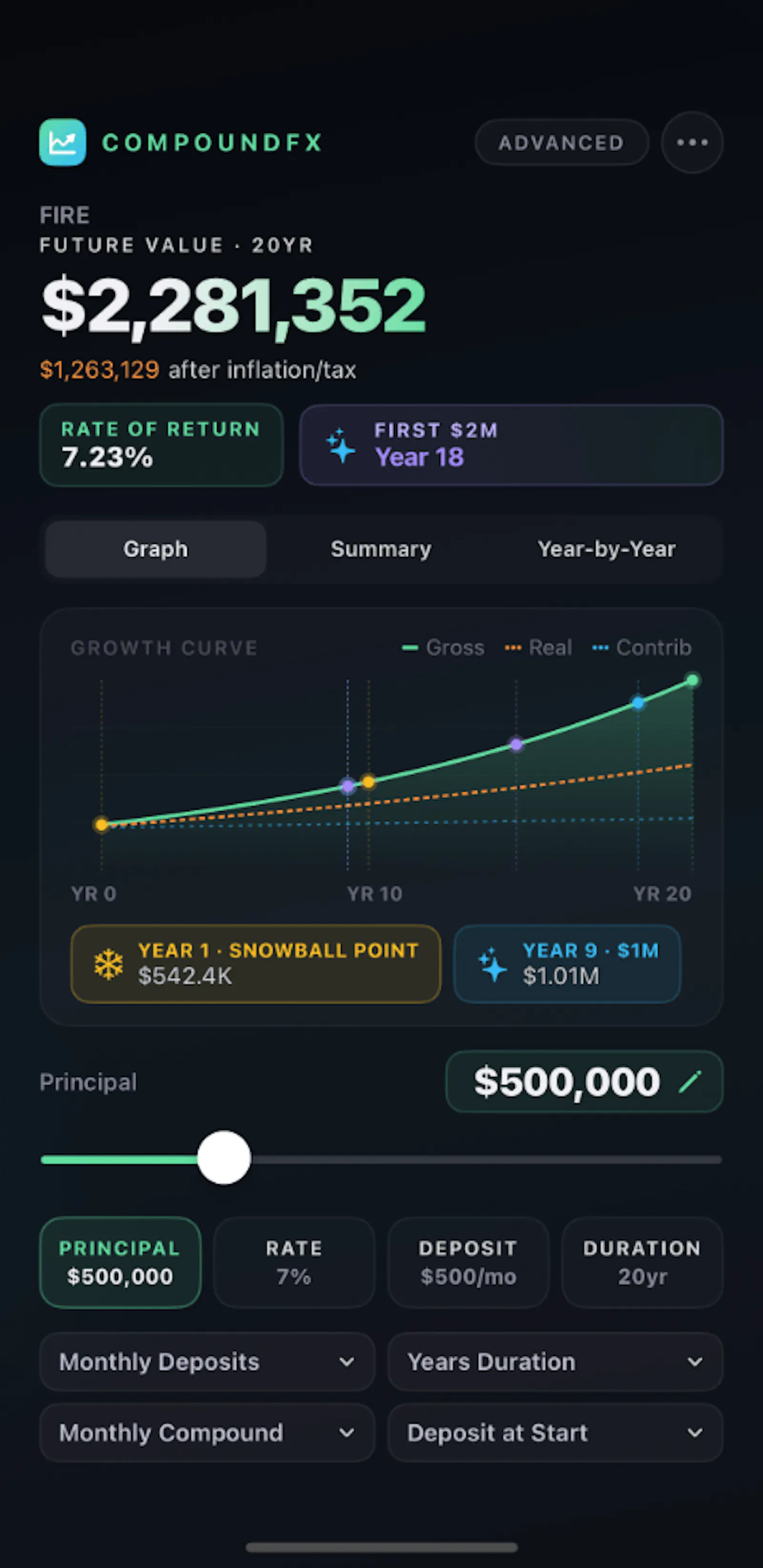 CompoundFX: Compound Interest Calculator screenshot 2