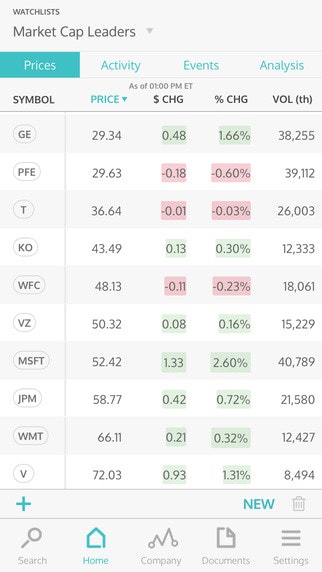 Scout Finance gallery image