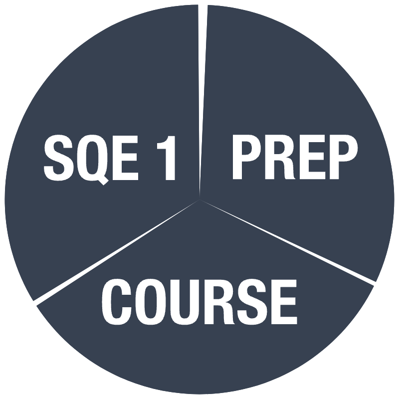 Metexam SQE Prep Courses медиа 3