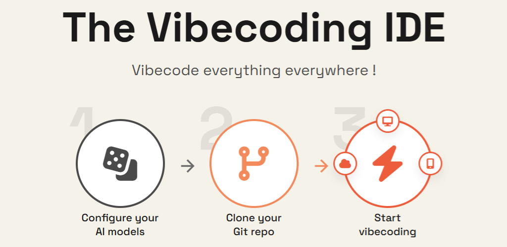 vibe80 - Main product screenshot demonstrating key features and user interface
