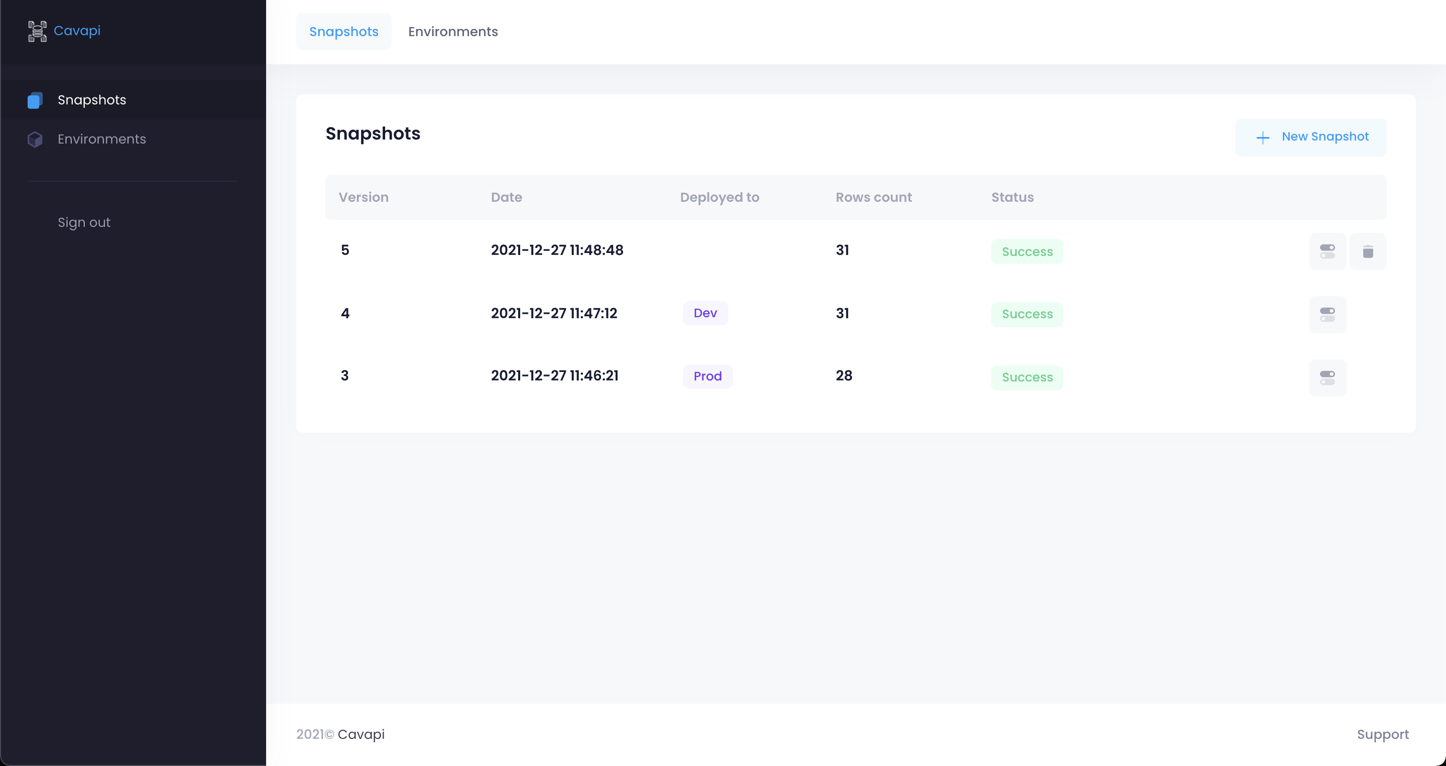 Cavapi gallery image