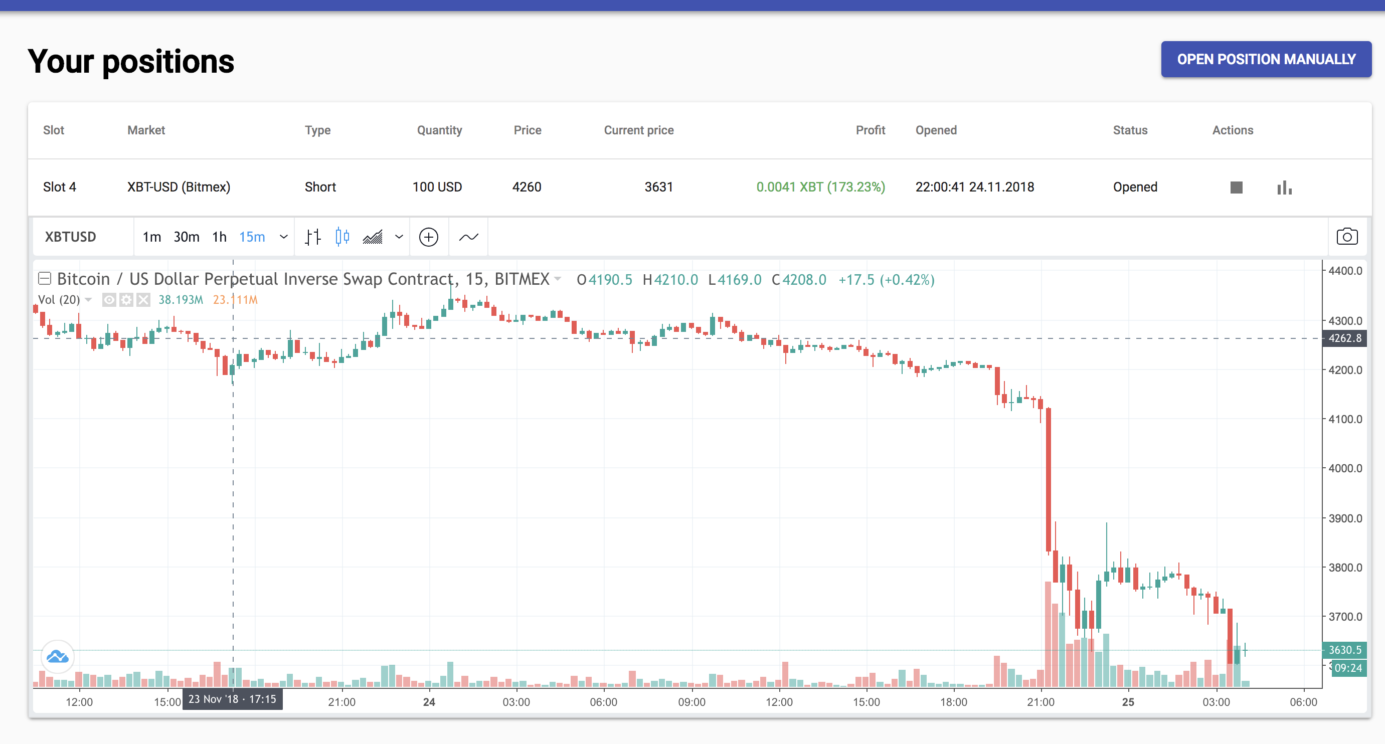 Bitmex trading bot gallery image