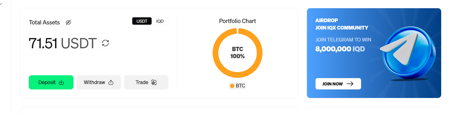 IQX gallery image