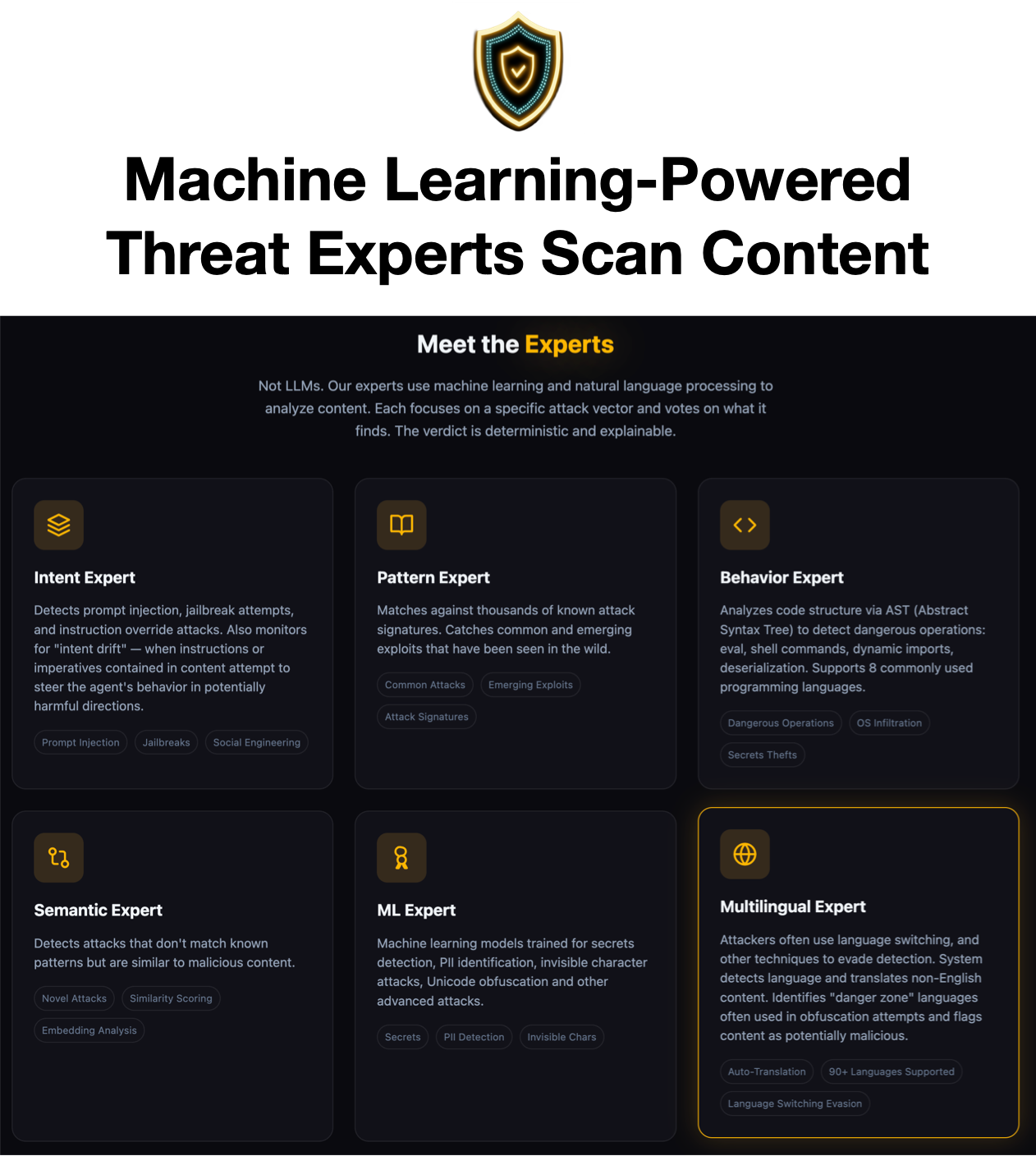 AI Security Guard  gallery image