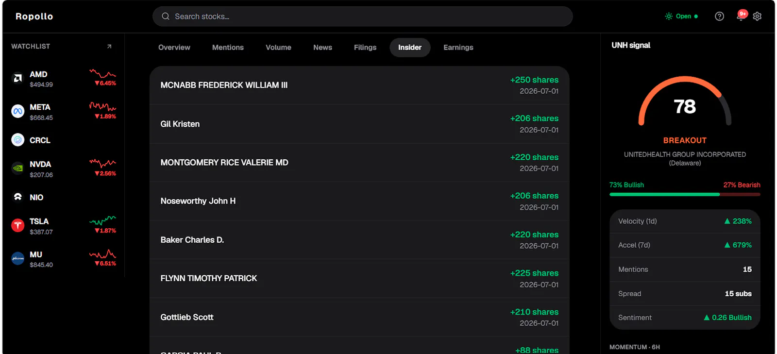 Ropollo screenshot 6