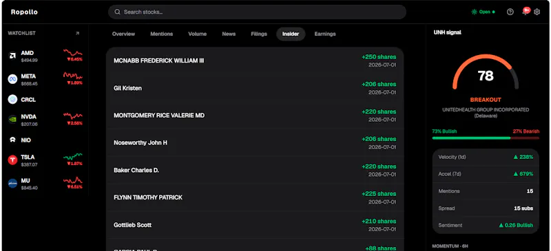 Ropollo screenshot 6
