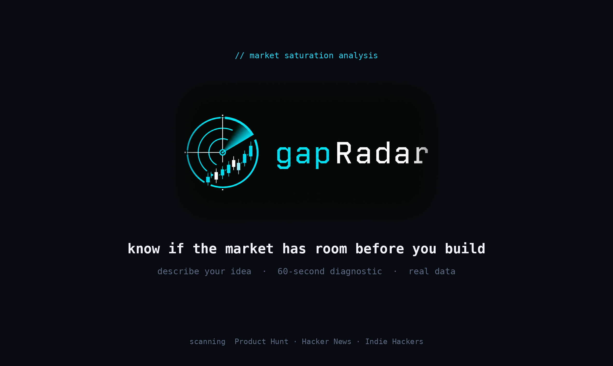 GapRadar gallery image