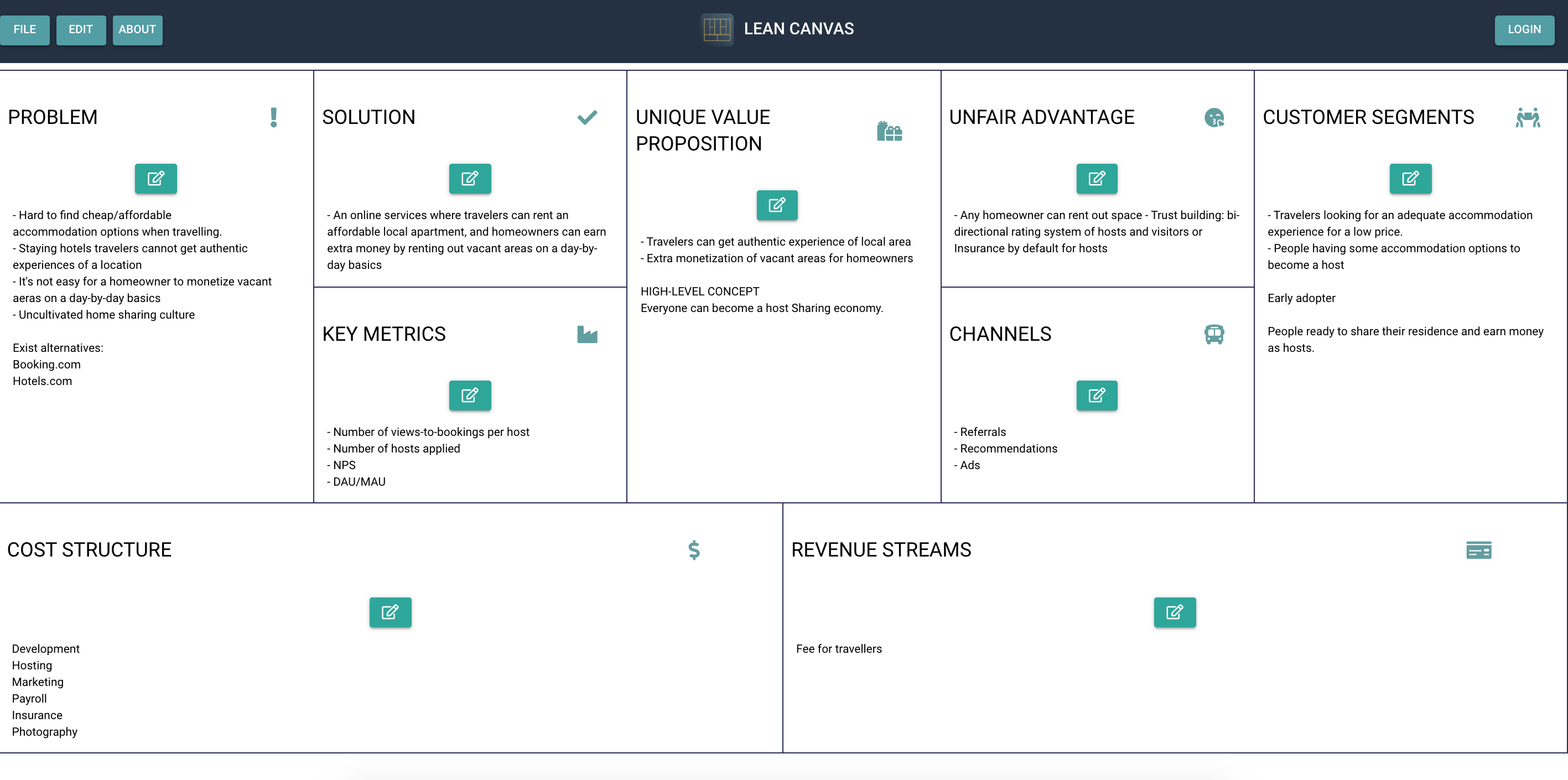 LeanCanvas gallery image