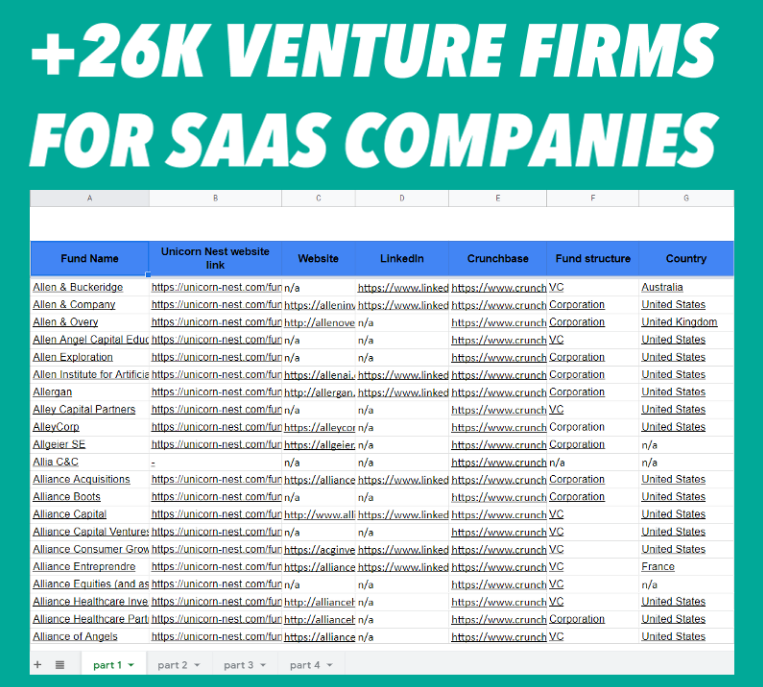 Mega Startup Toolkit gallery image