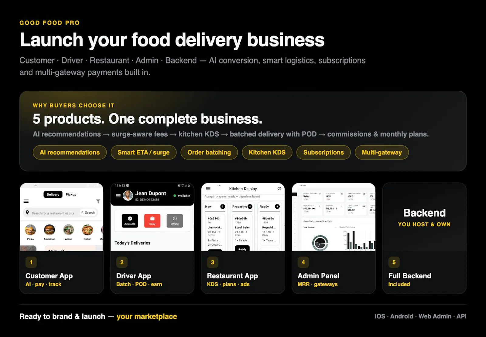 Good Food Pro screenshot 1
