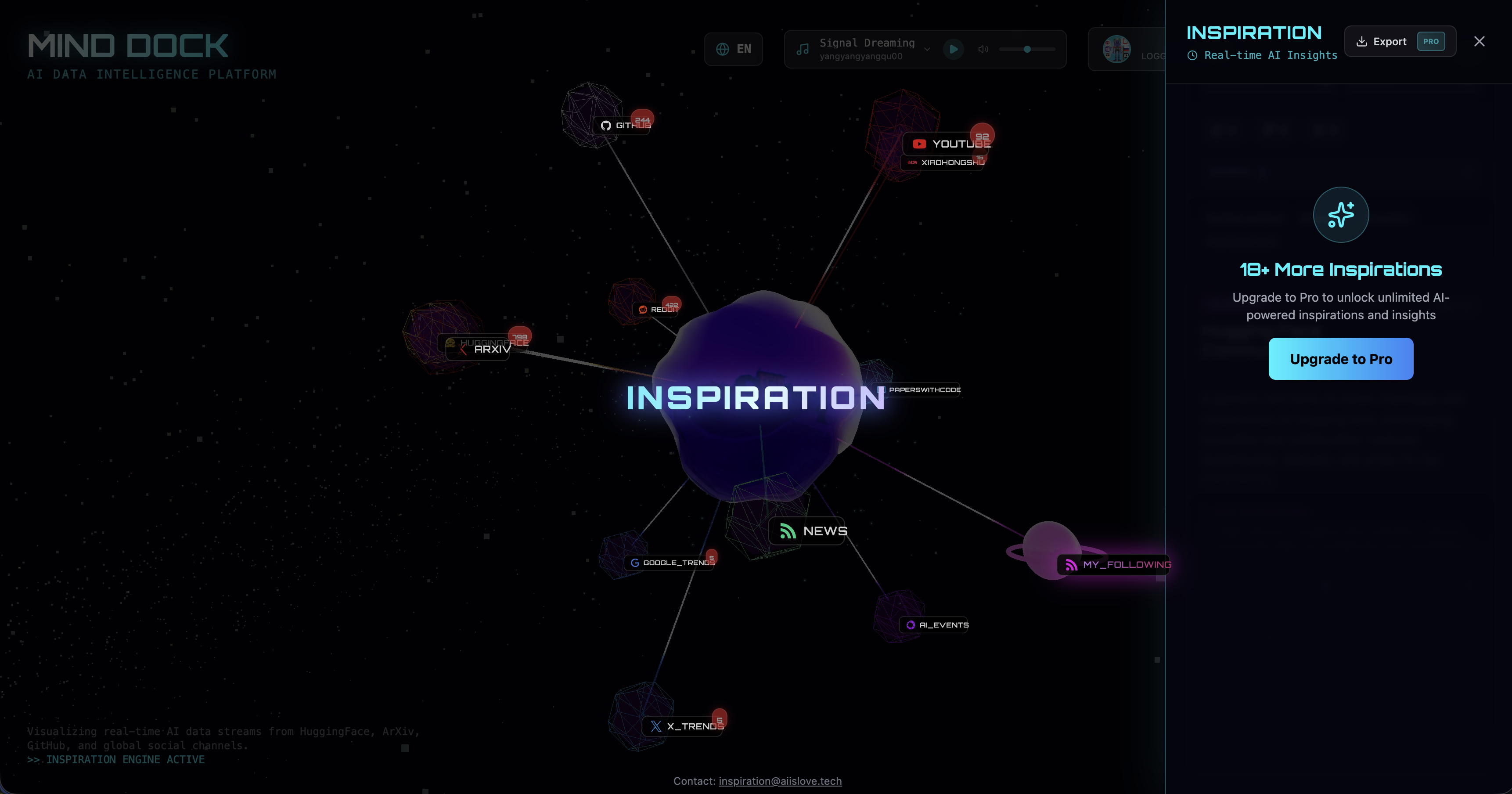 AI Dashboard 2.0 - Screenshot 4 showing product features and functionality