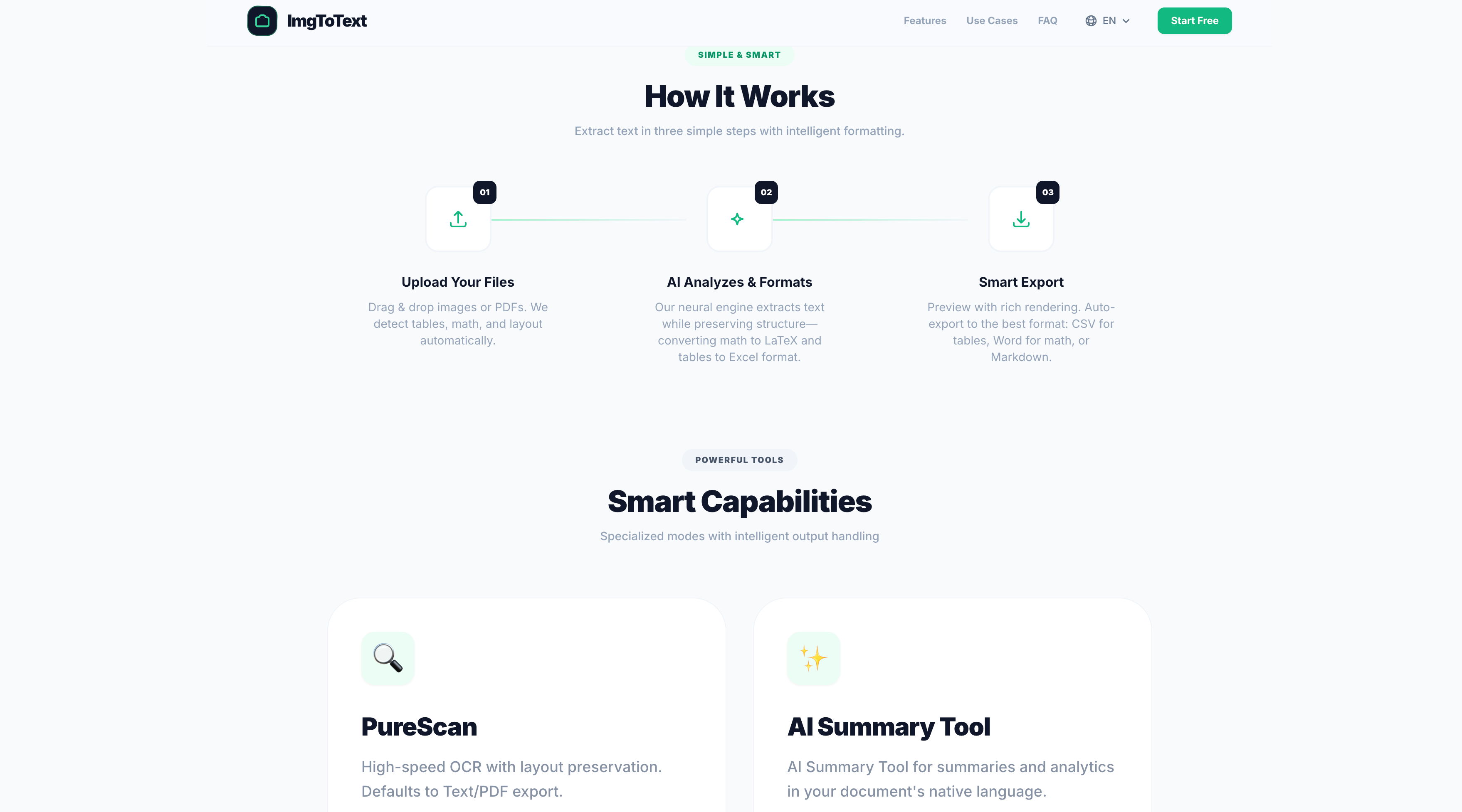 ImgToText AI gallery image