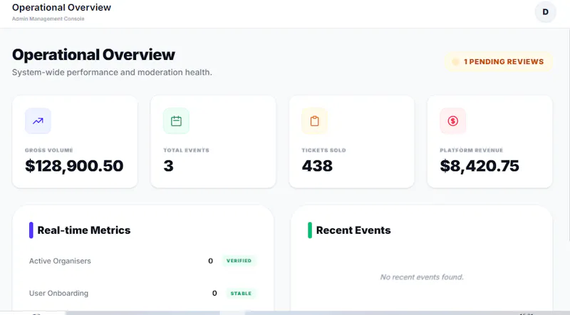 Event-management Software  screenshot 2
