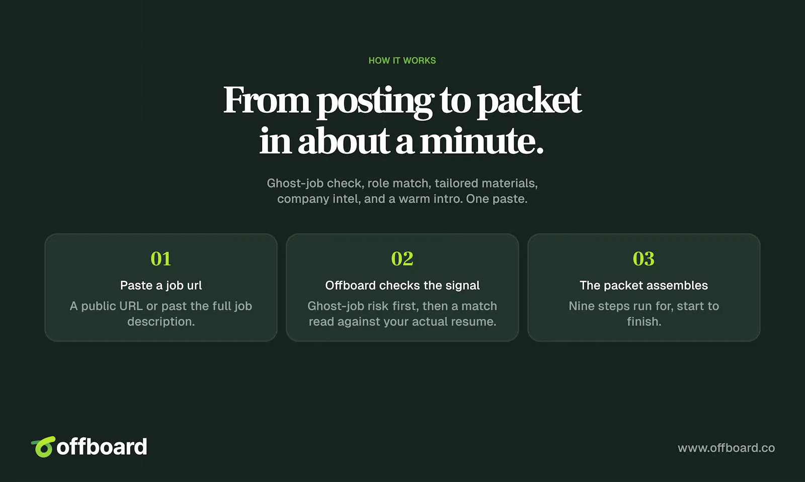 Offboard screenshot 3