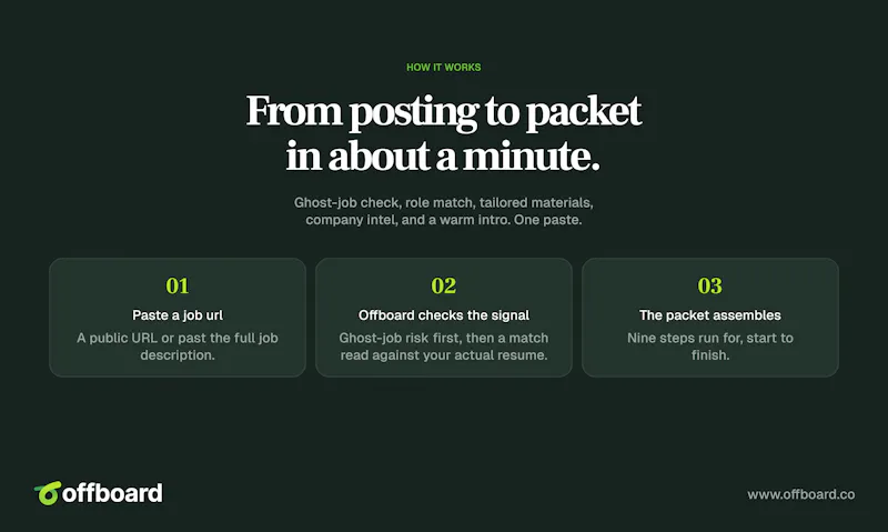 Offboard screenshot 3