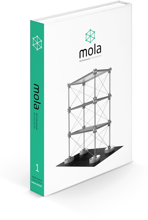 Mola Model