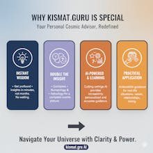 Kismat Guru gallery image