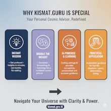 Kismat Guru gallery image