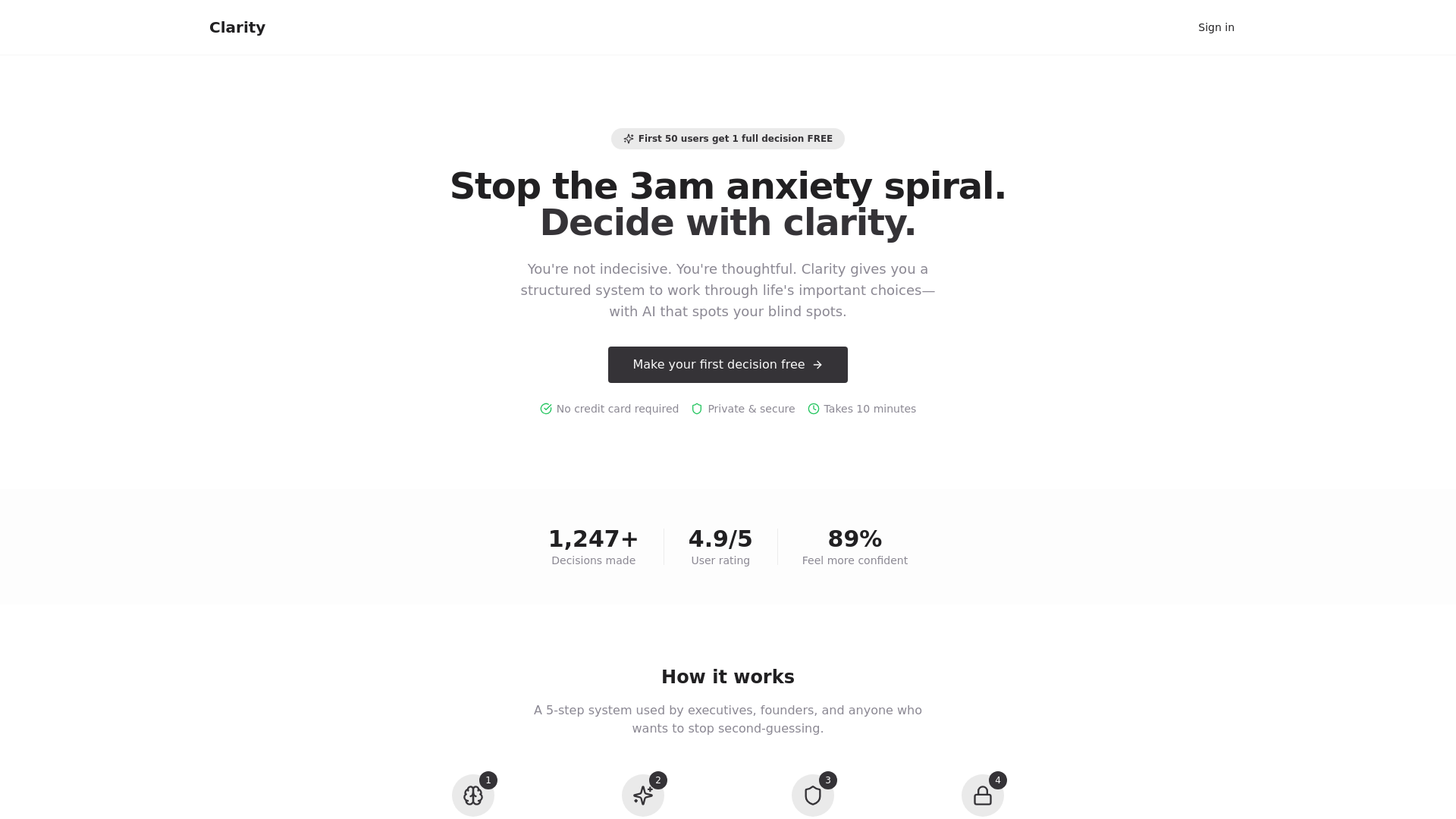 Desicion clarity gallery image
