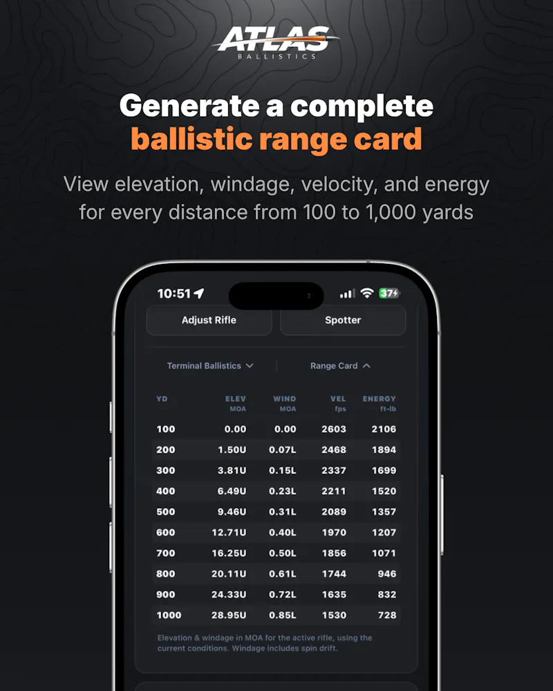 Atlas Ballistics screenshot 9